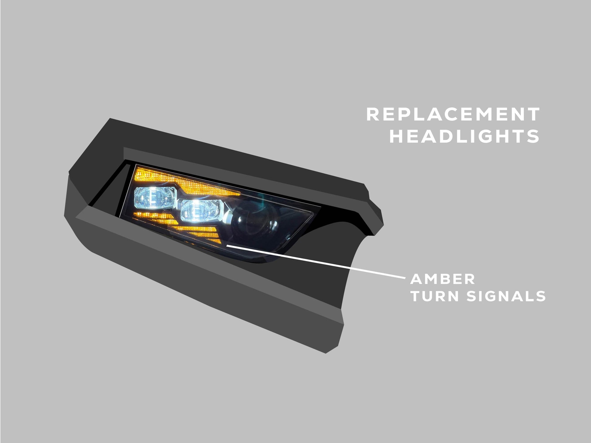 2014 Polaris RZR XP 1000 Replacement Headlights Street Legal Kit