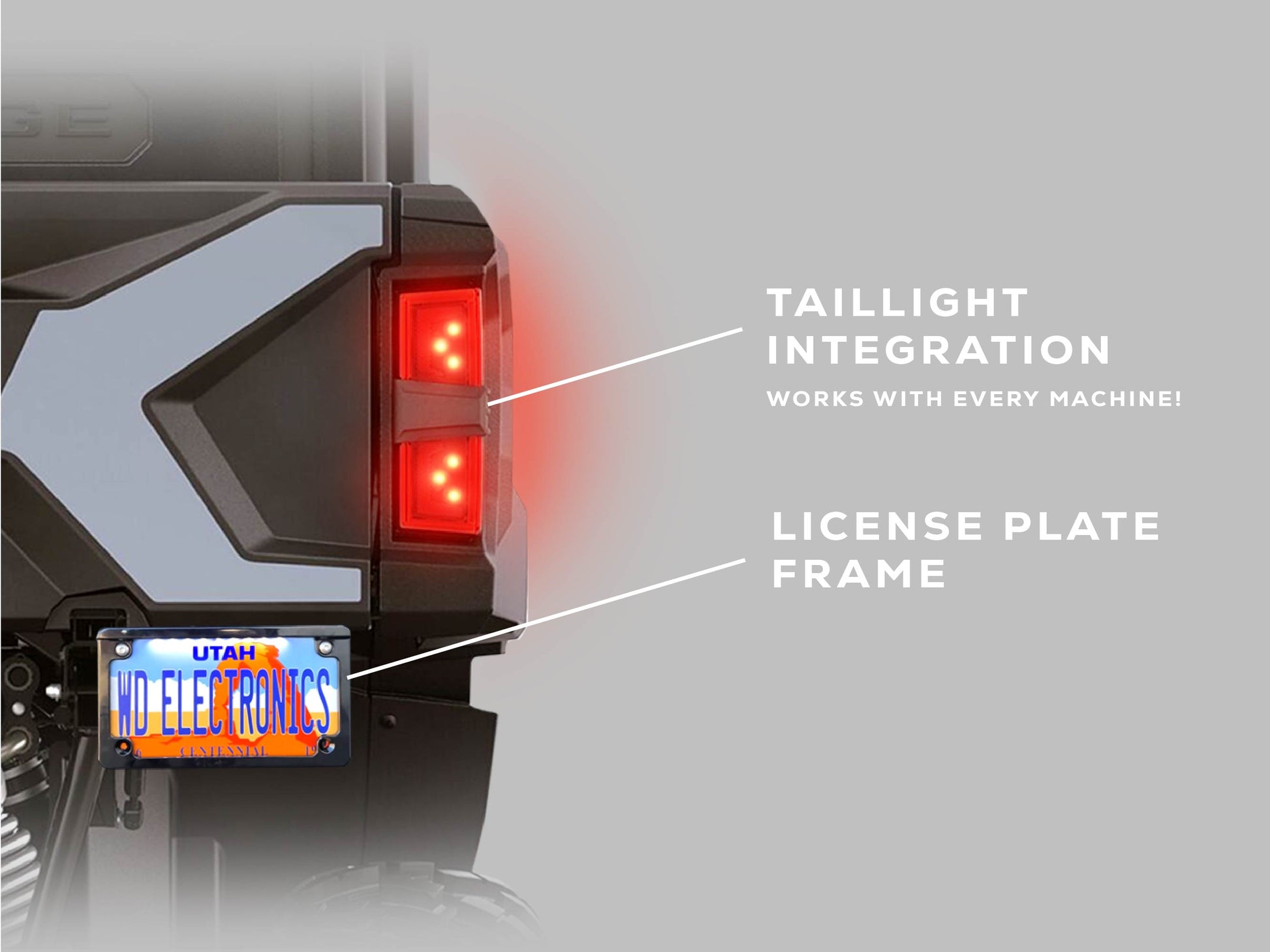 Signal Pro Sequential Turn Signal Kit for Kawasaki Ridge 2024+