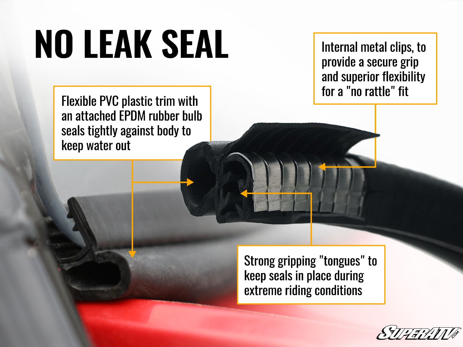 https://media.superatv.com/media/catalog/product/w/i/windshield__updated_seals_infographic_v6_84.jpg