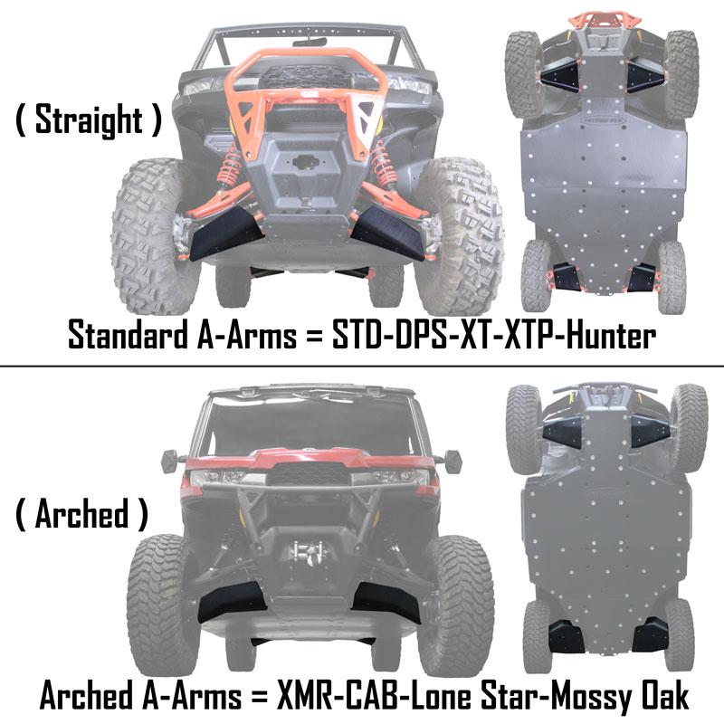 Can-Am Defender / Defender Max UHMW Ultimate A-Arm Guards