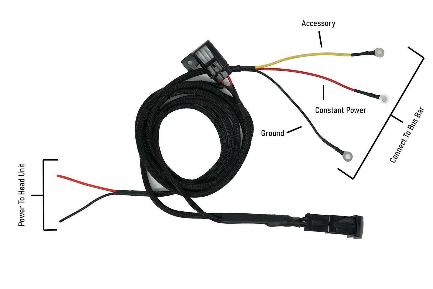 Source Unit Harness - Plug and Play