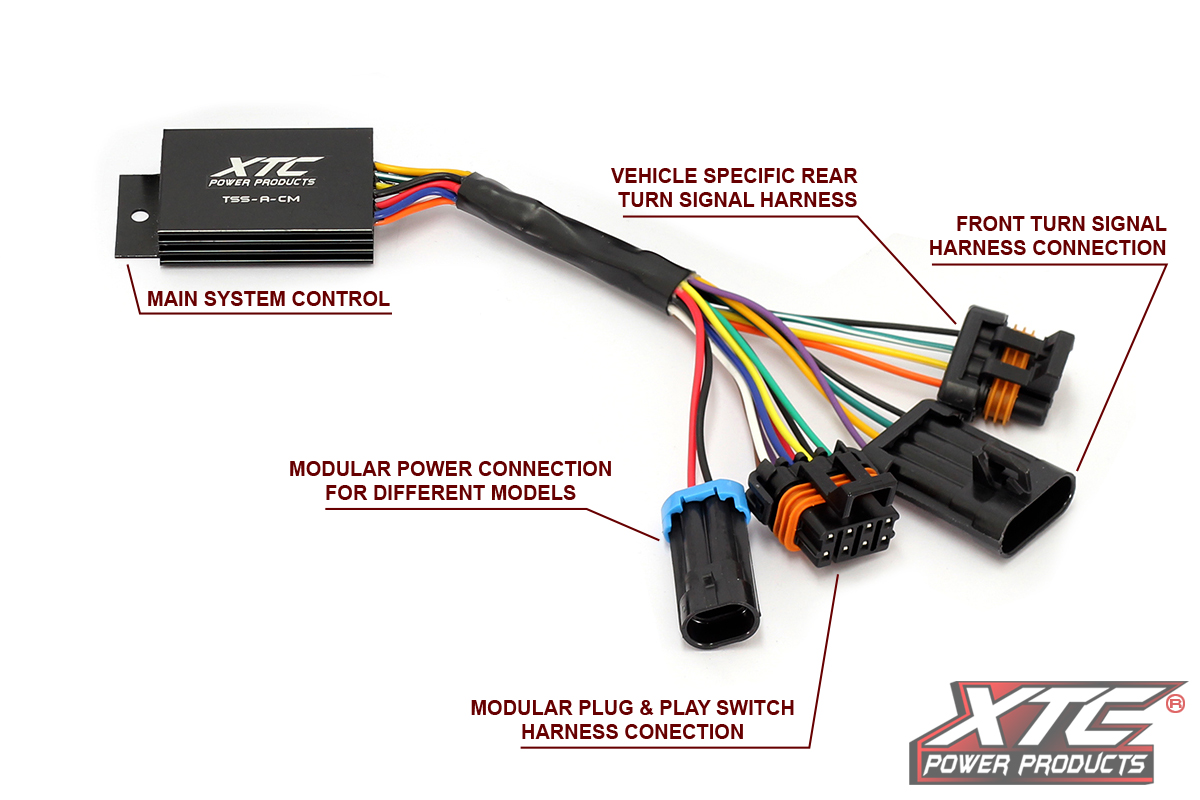 Polaris General 2019-2020 And Ranger XP 1000 2018-2020 Self-Canceling Turn Signal System With Horn