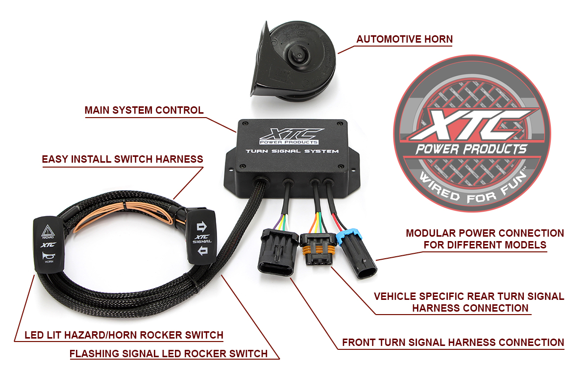 Polaris RZR XP 1000 2014 Plug And Play Turn Signal System With Horn