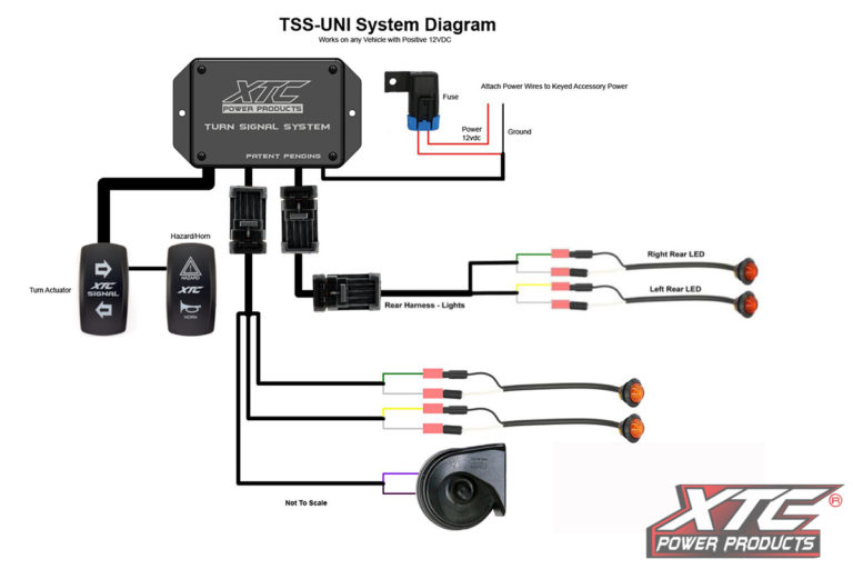 Universal Plug And Play Turn Signal System With Horn