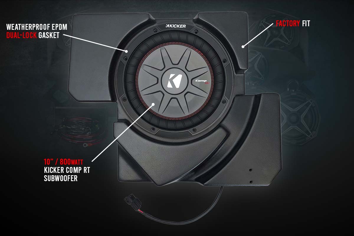 2017-2023 CanAm X3 Complete SSV 3-Speaker Plug-and-Play System