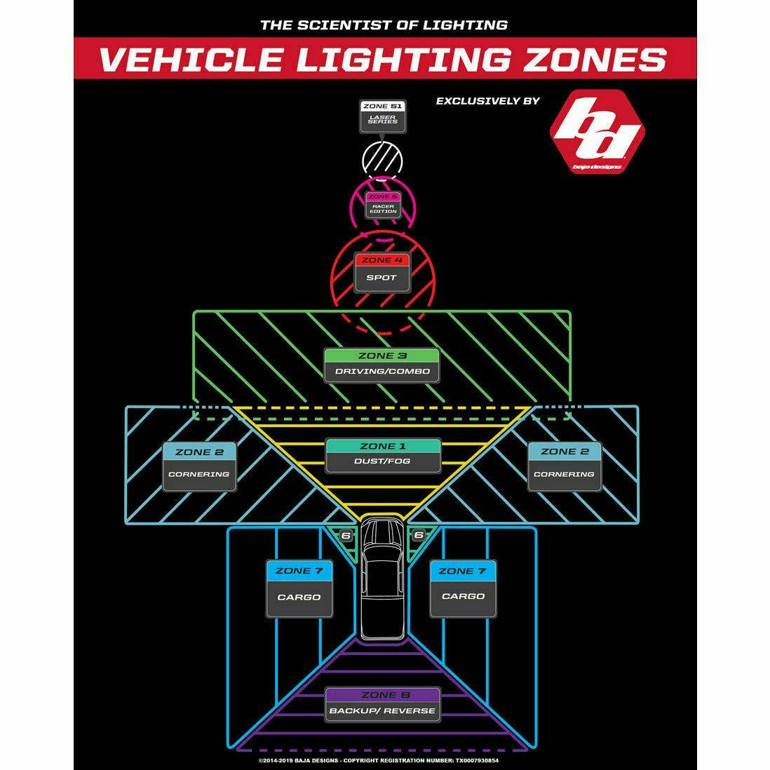 Squadron Racer Edition LED Light Pods (Pair)