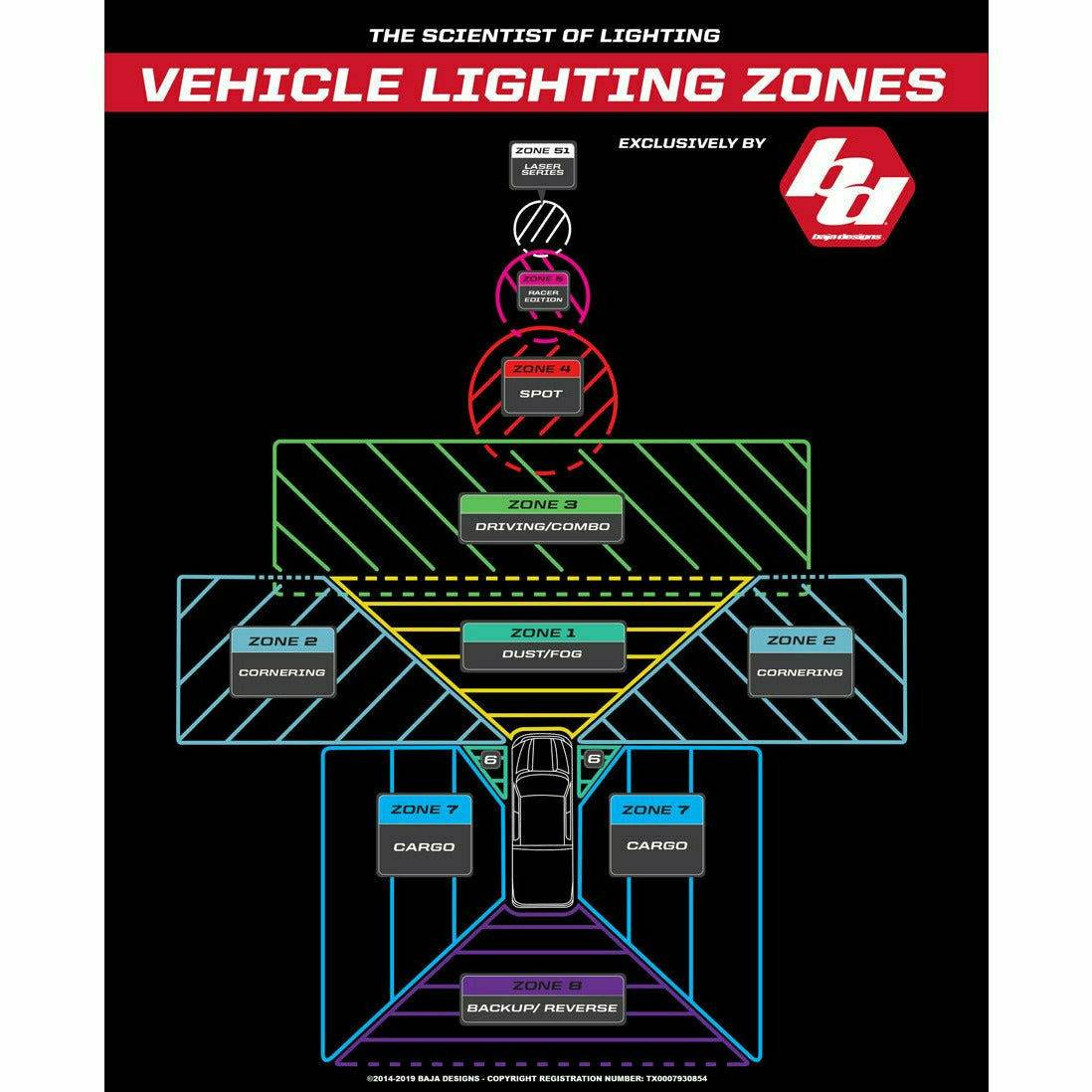 XL Pro LED Light Pods (Pair)