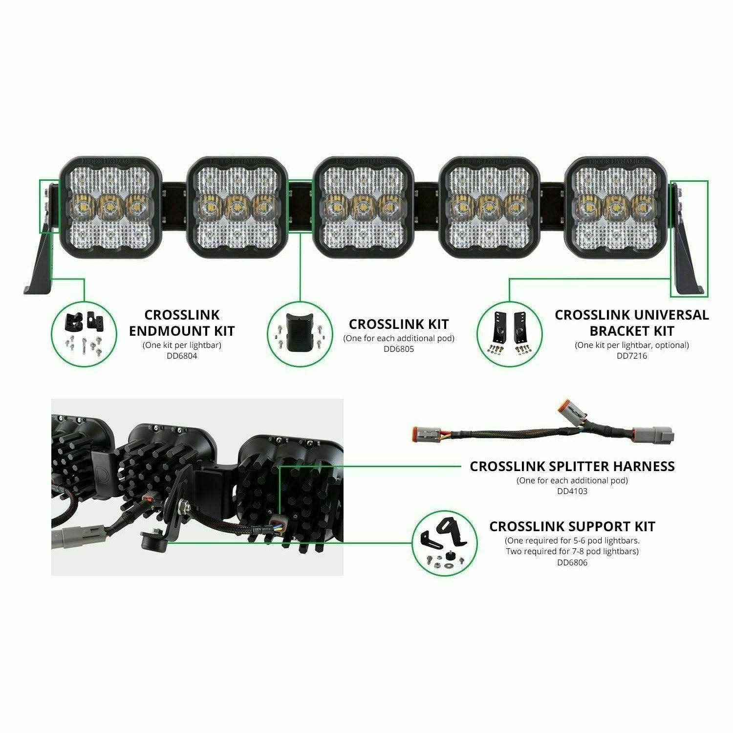 SS5 CrossLink 6-Pod Light Bar