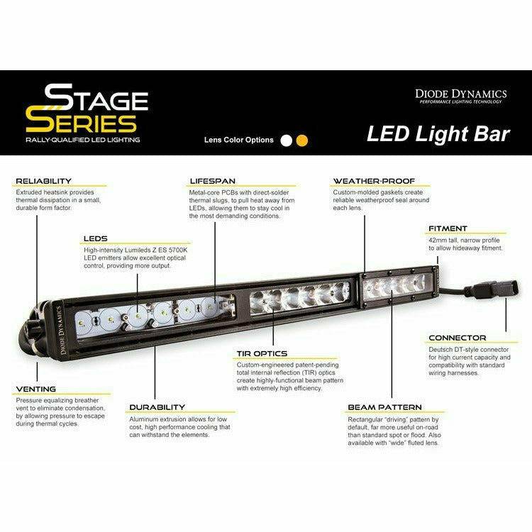 Stage Series 12" Light Bar