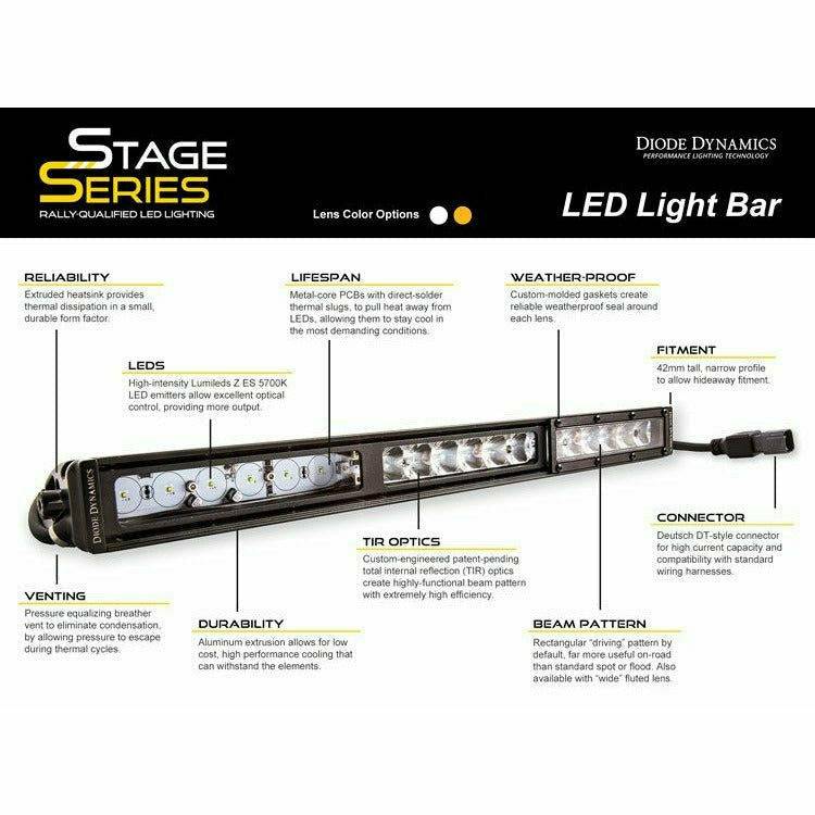 Stage Series 18" Light Bar