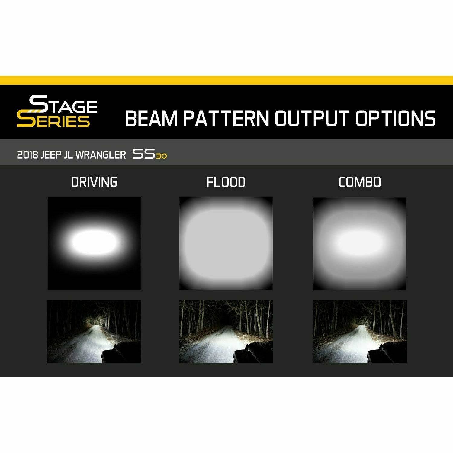 Stage Series 18" Light Bar