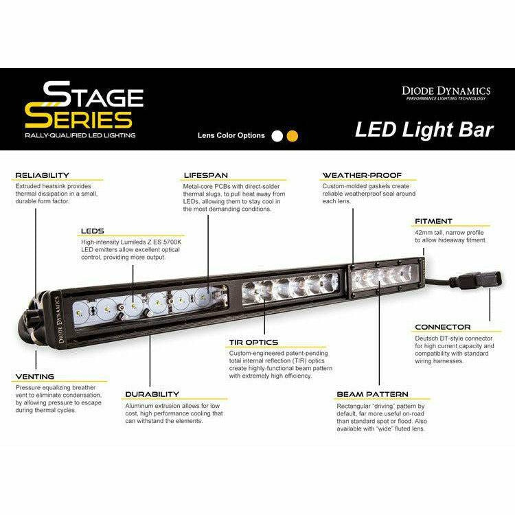 Stage Series 6" Light Bar