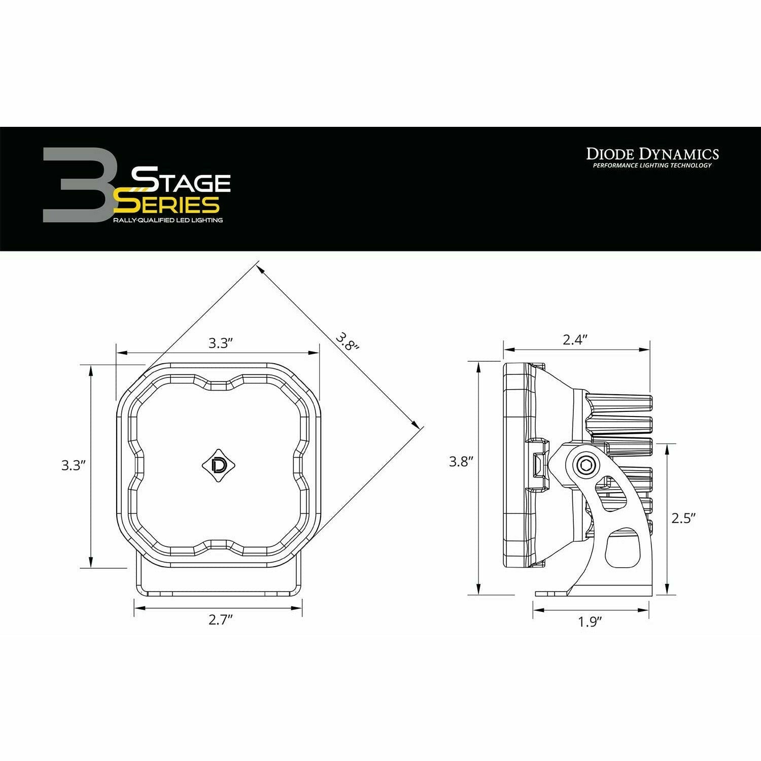 Stage Series 3" White Sport LED Pod