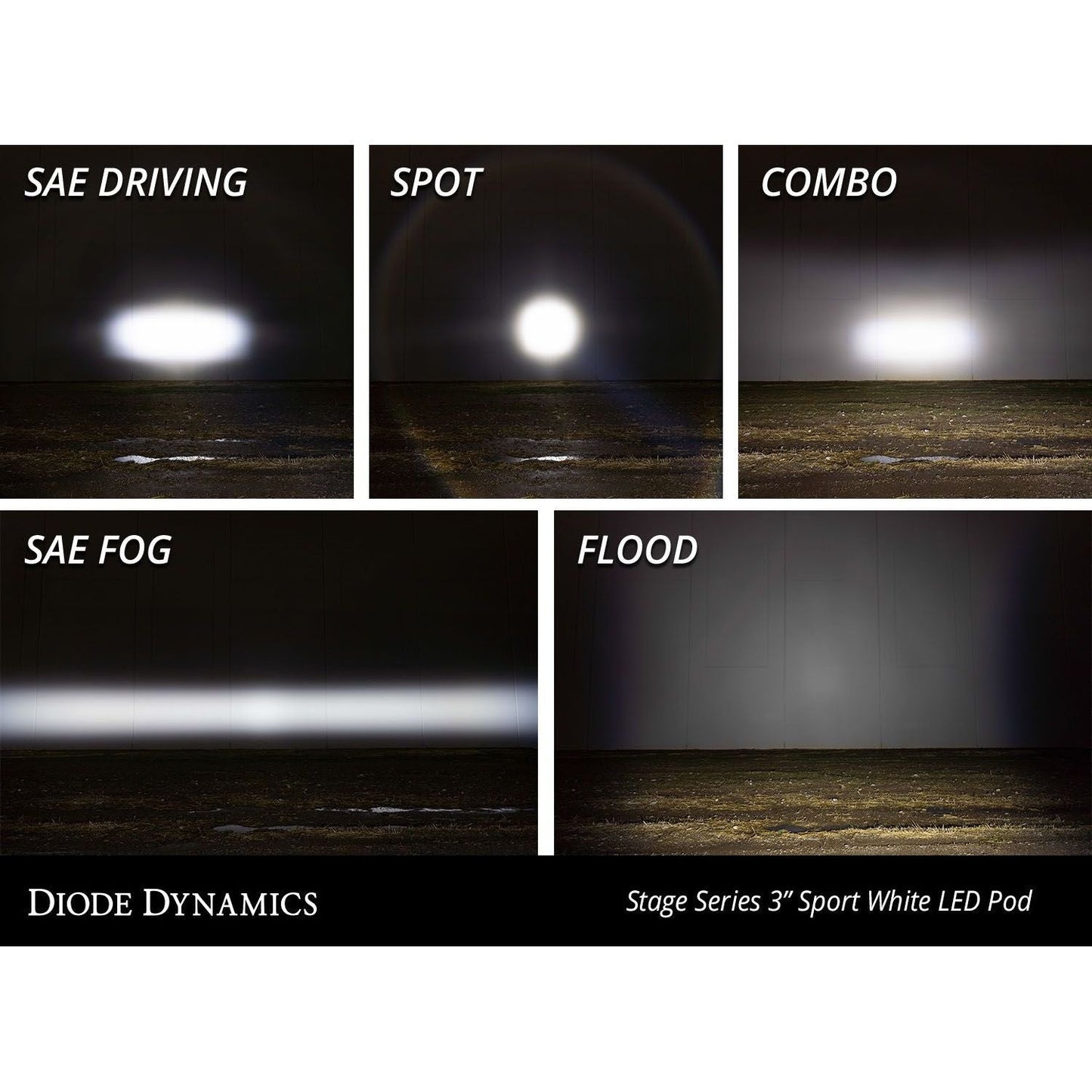 Stage Series 3" White Sport LED Pod