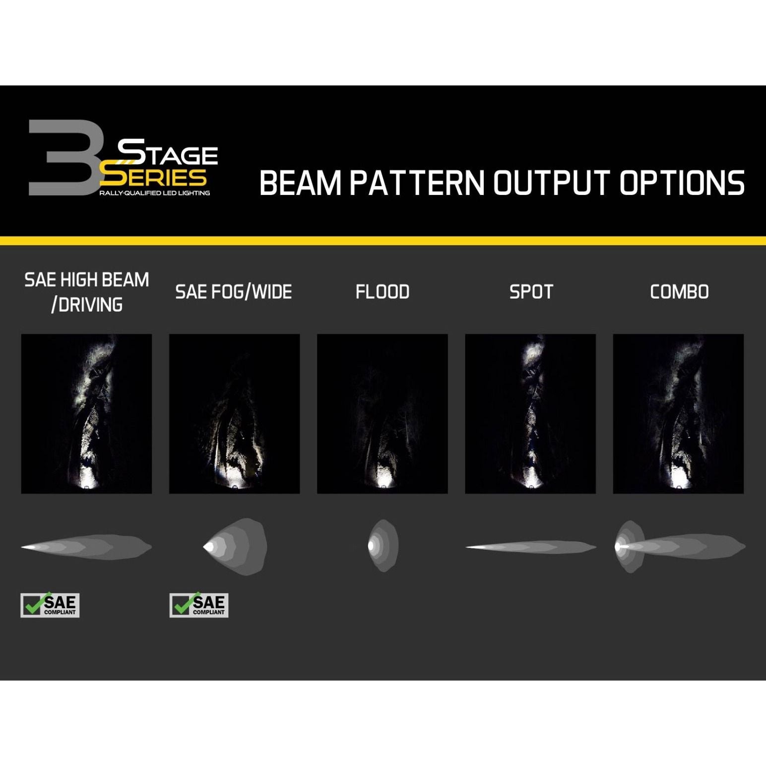 Stage Series 3" Yellow Sport LED Pods (Pair)